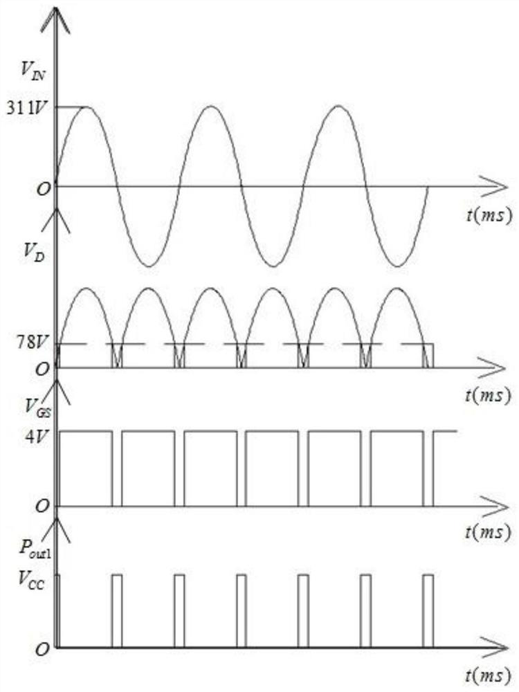 A circuit for generating clock pulse signal based on alternating current