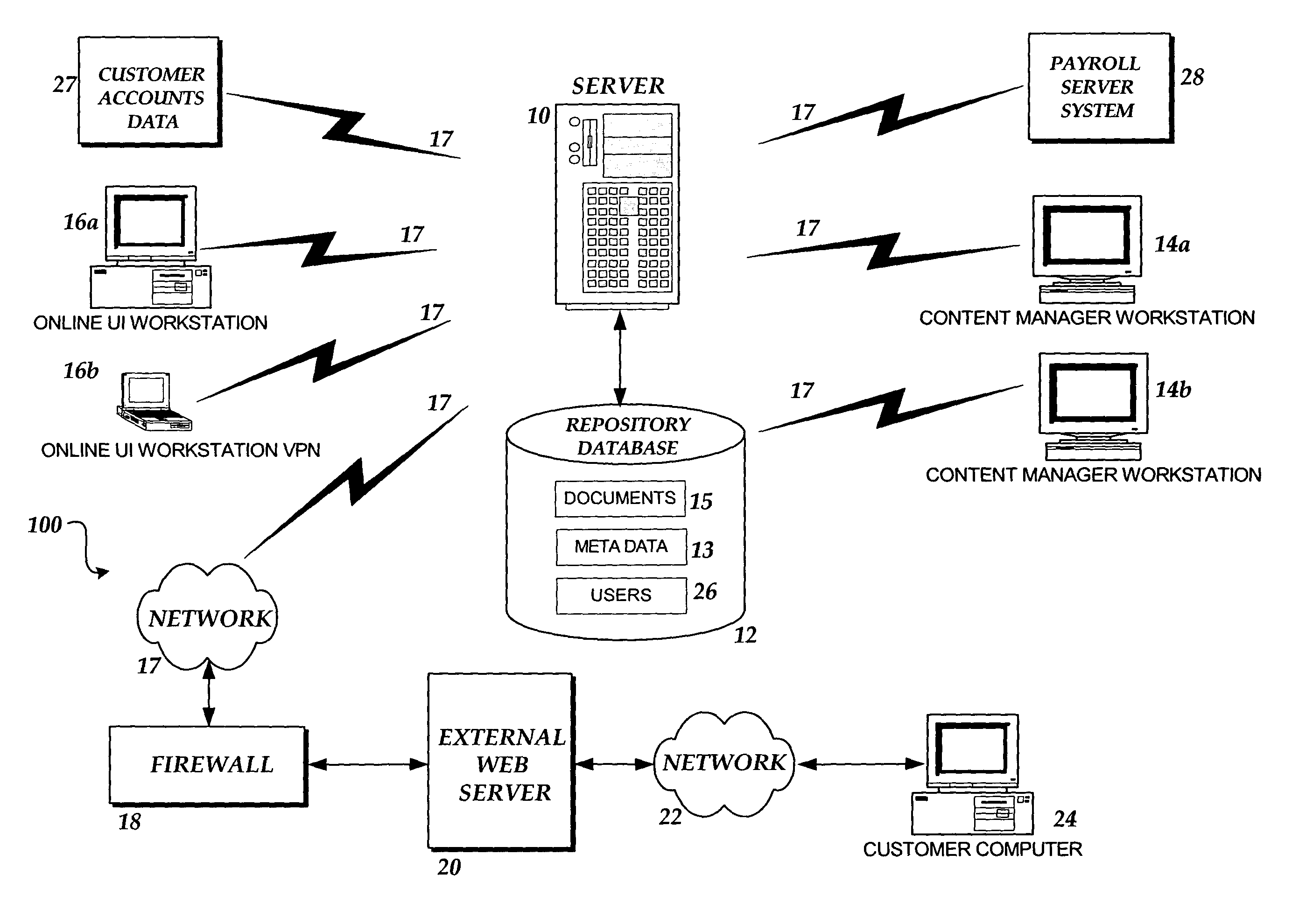 Aggregating, retrieving, and providing access to document visuals