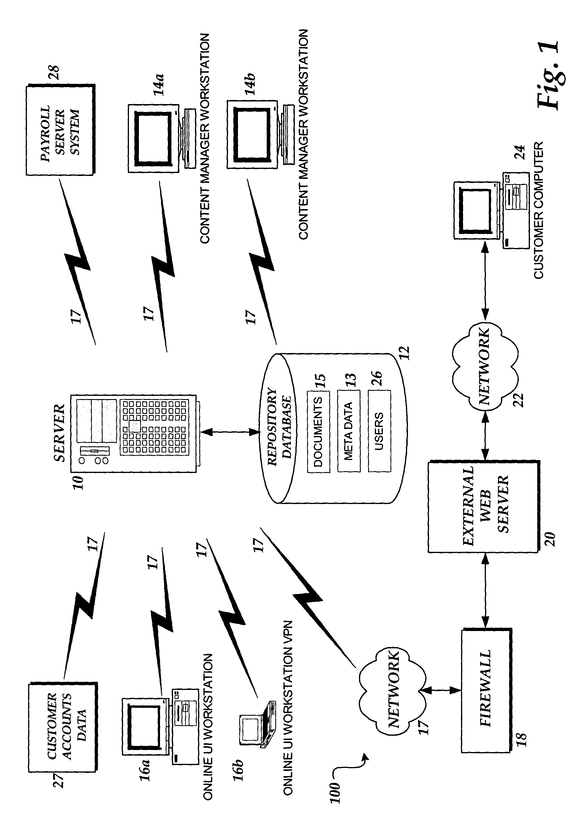 Aggregating, retrieving, and providing access to document visuals