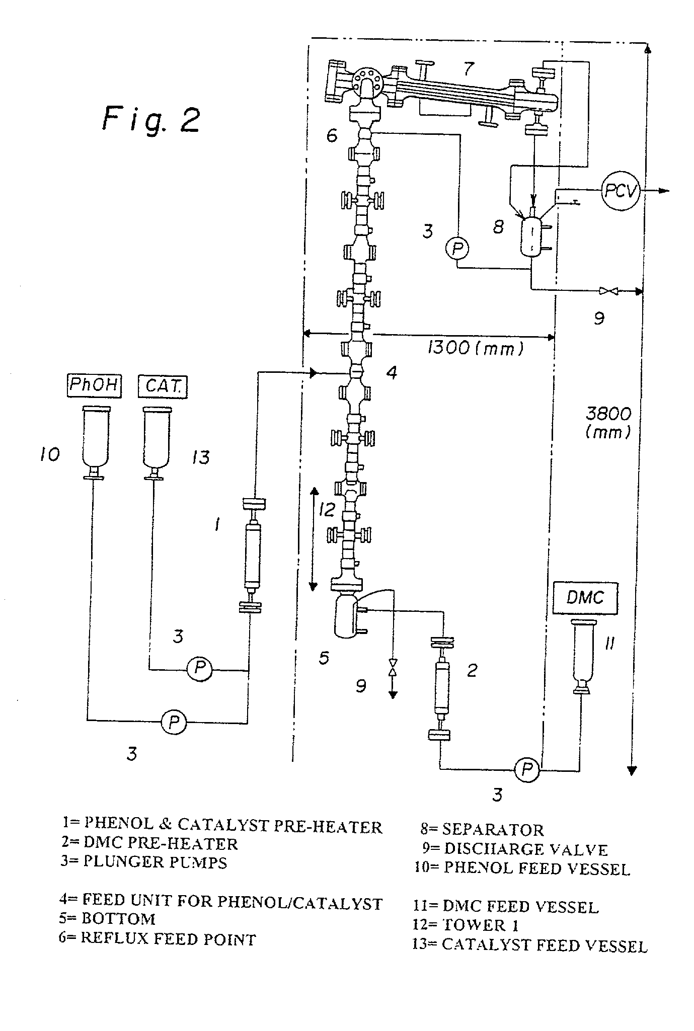 Method for the continuous production of aromatic carbonates