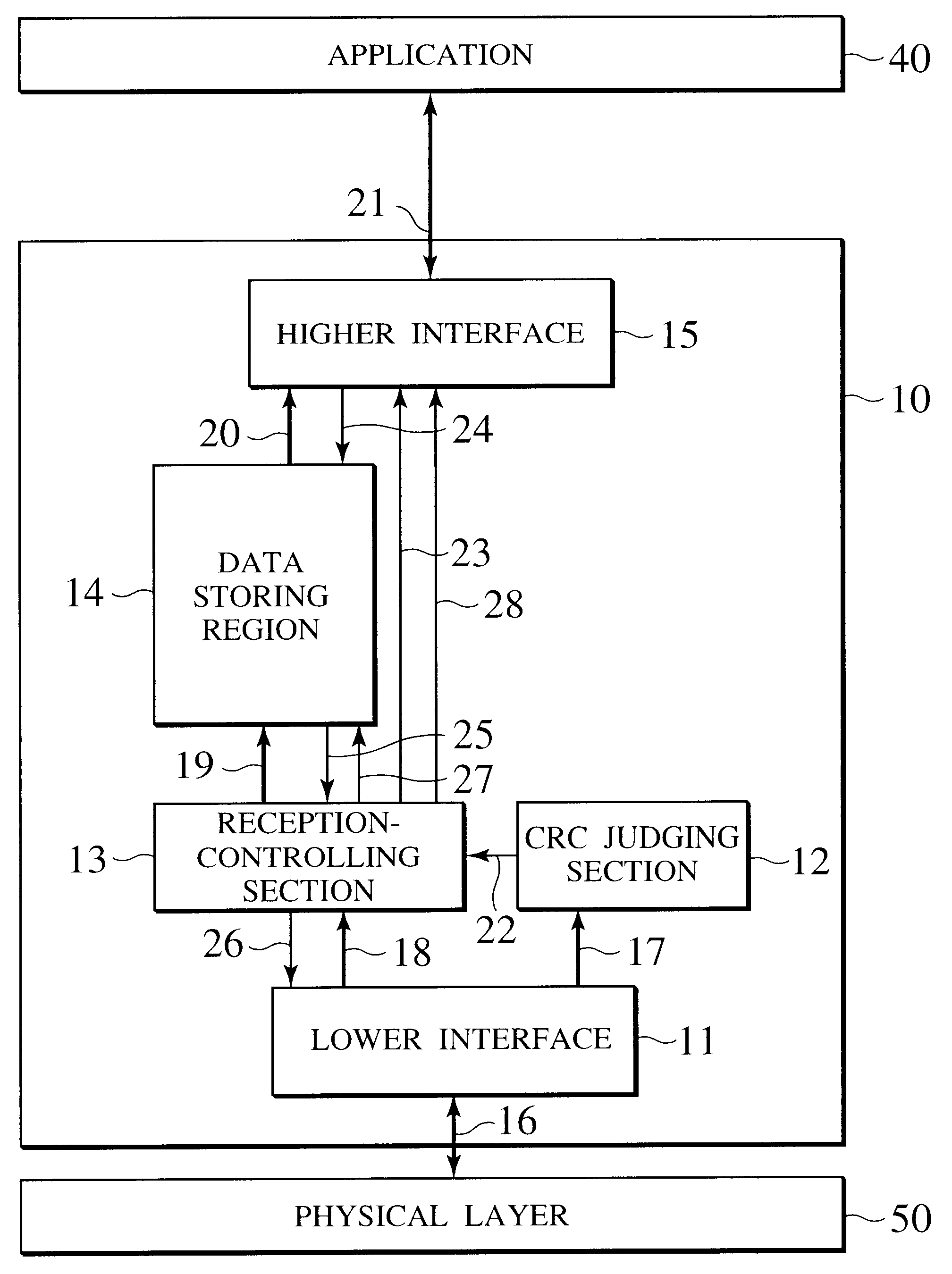 Transmitting apparatus and error handling method in transmitting apparatus