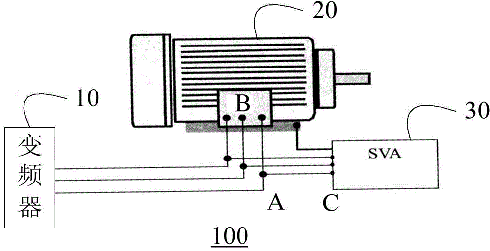 Frequency converter peak voltage absorbing device, method and system