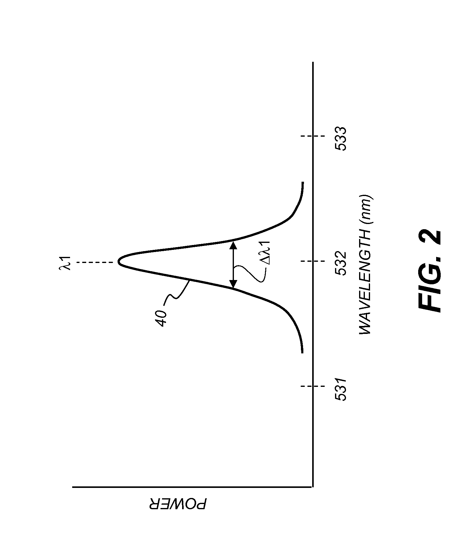 Projection display surface providing speckle reduction