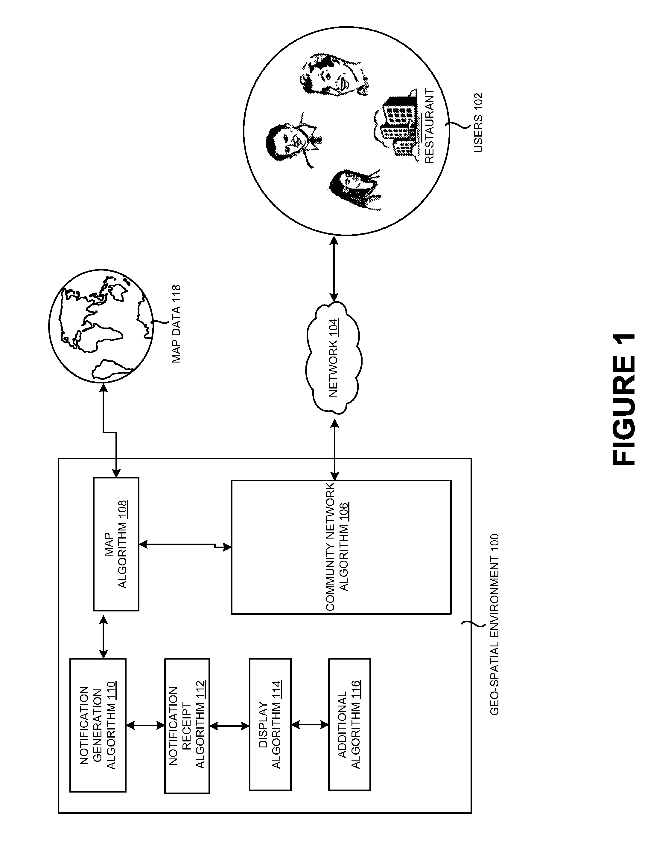 Notifications in a geo-spatial social network