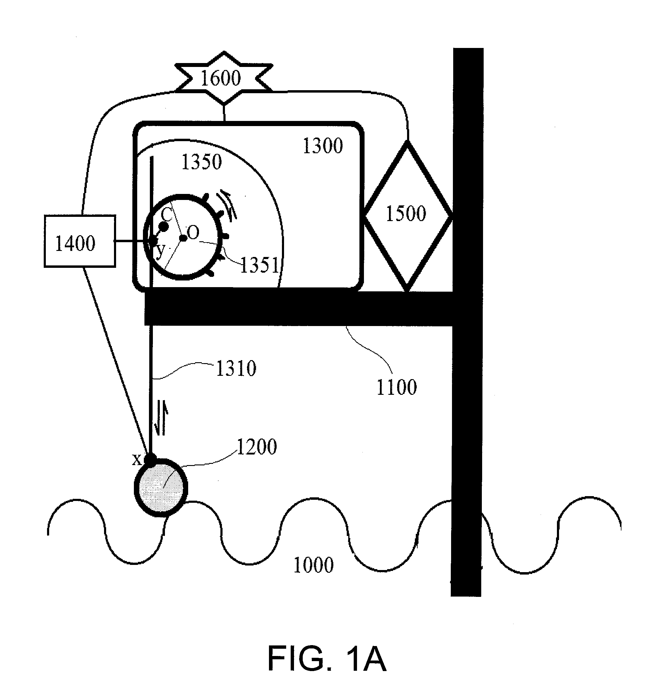 Intelligent Control Wave Energy Power Generating System