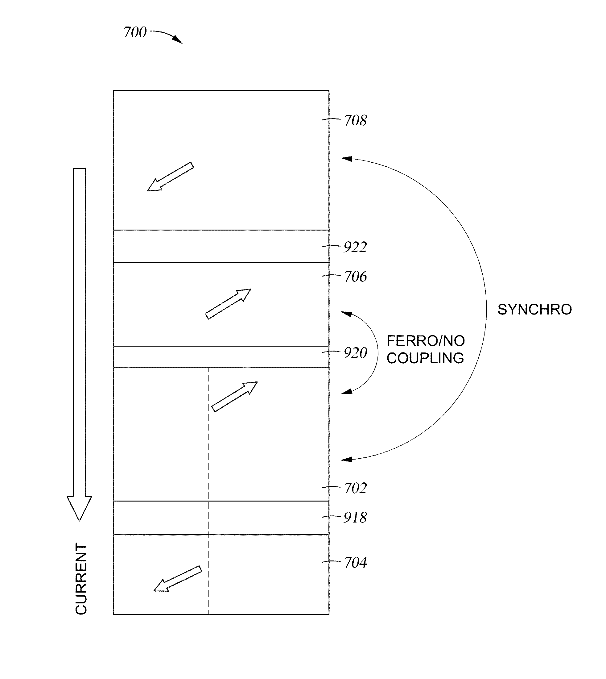 Pile spin-torque oscillator with AF-mode oscillation for generating high AC-field in microwave-assisted magnetic recording