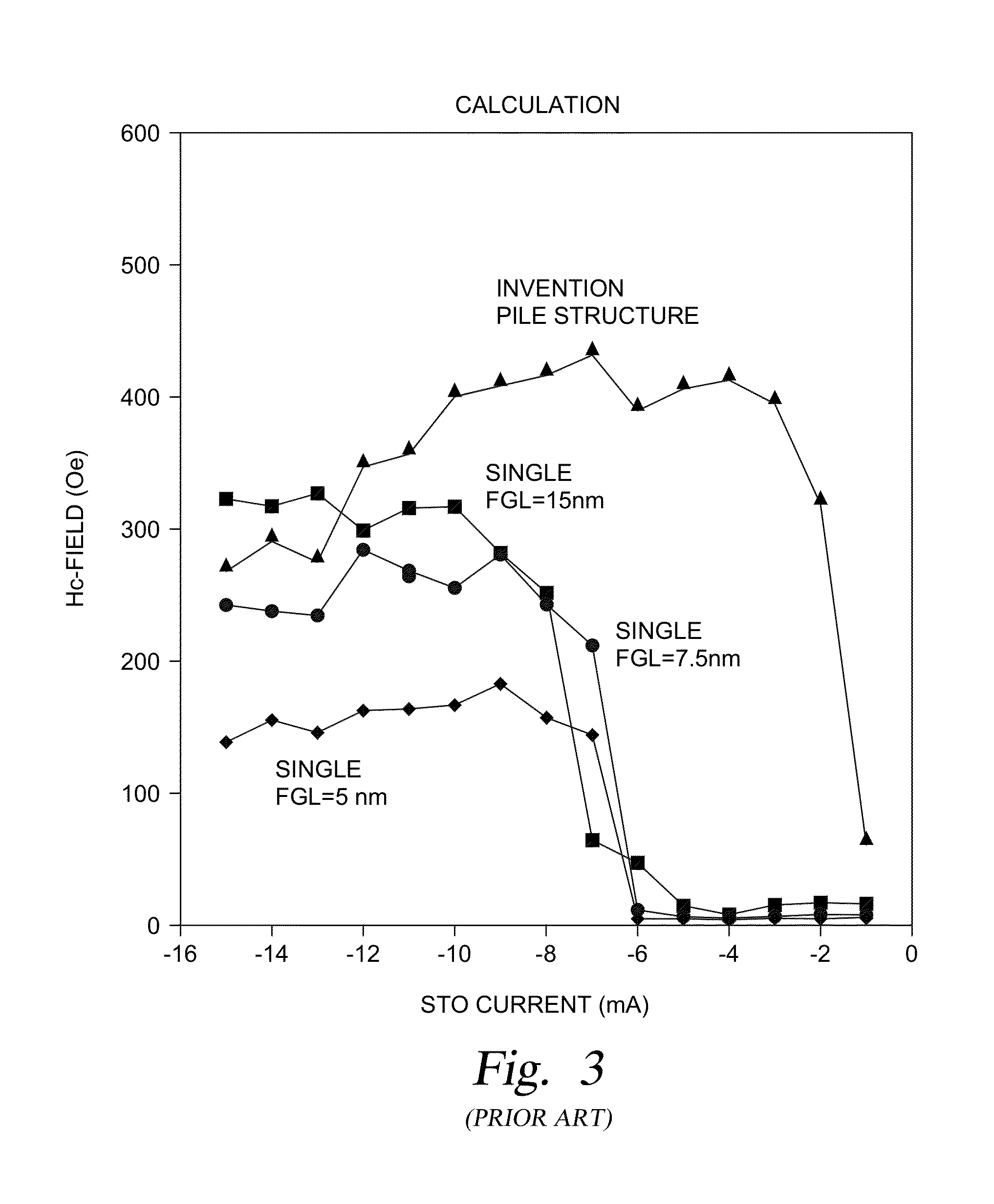 Pile spin-torque oscillator with AF-mode oscillation for generating high AC-field in microwave-assisted magnetic recording