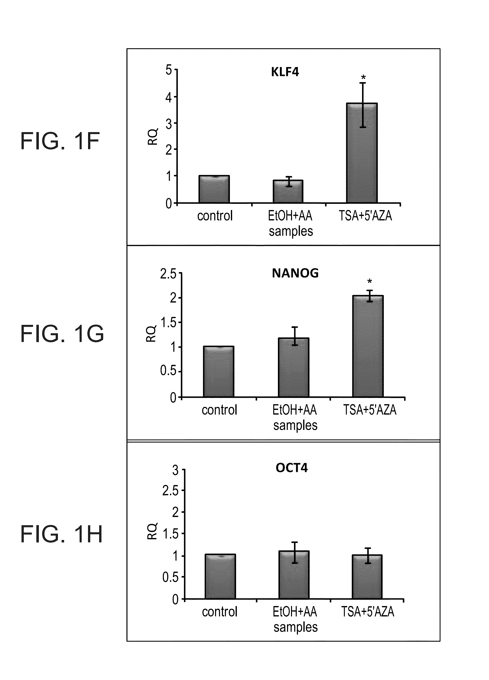 Methods of reprogramming renal cells