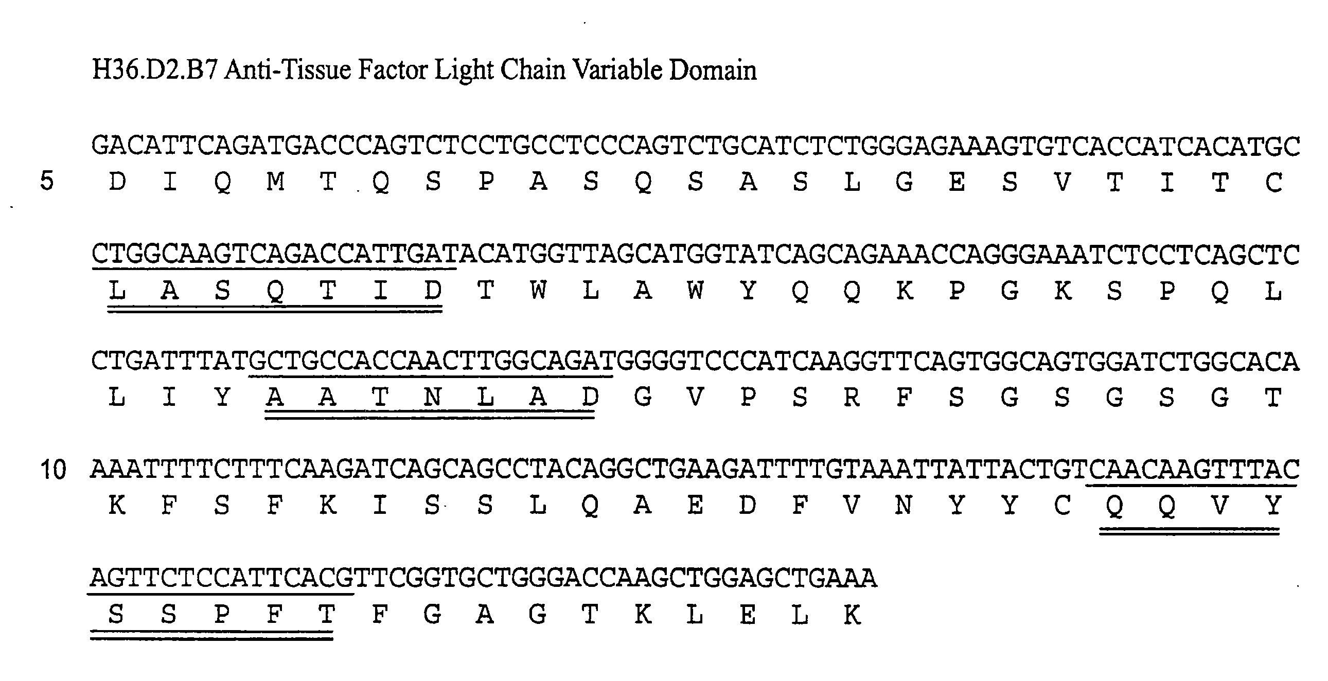 Compositions and methods for treating coagulation related disorders