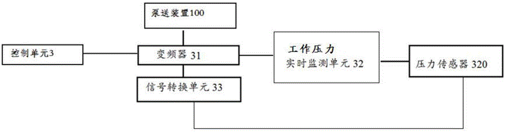 Milking cup set frequency conversion washing device and method