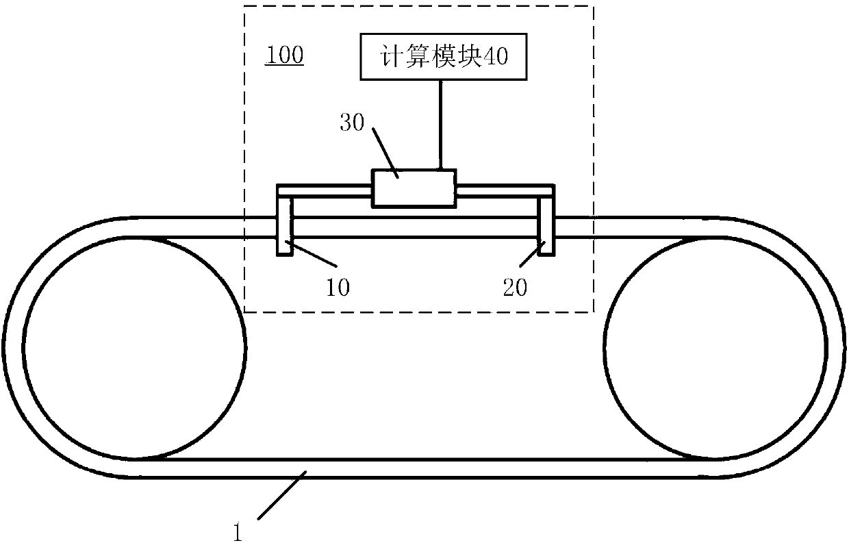 Belt tension detection method and belt tension meter