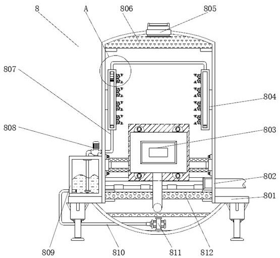 Coking low-temperature waste heat comprehensive utilization system