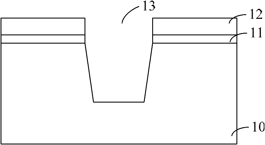 Method for forming shallow-trench isolating structure