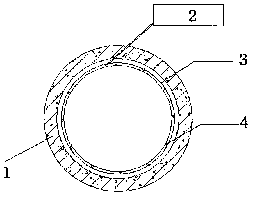 Novel water open caisson construction technology