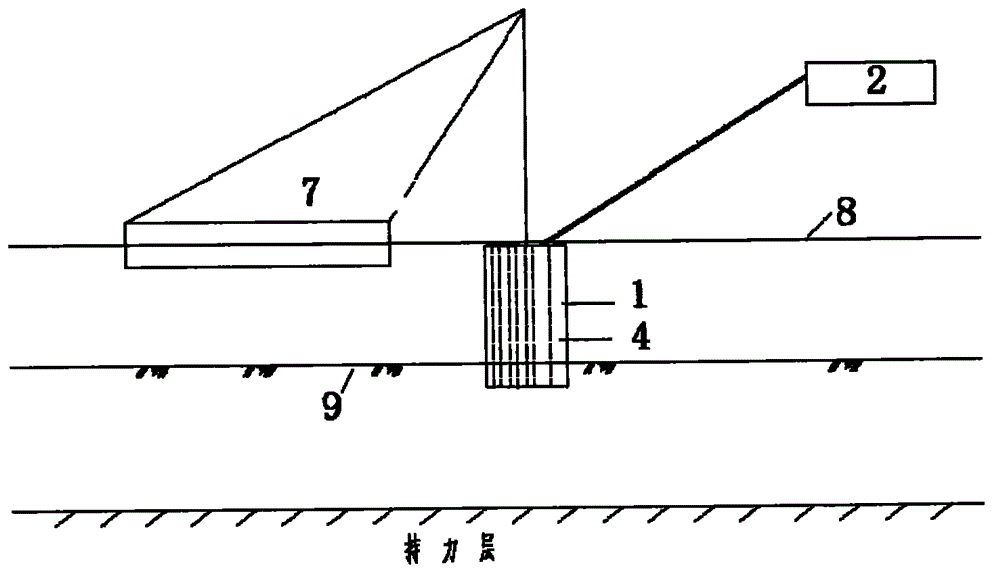 Novel water open caisson construction technology