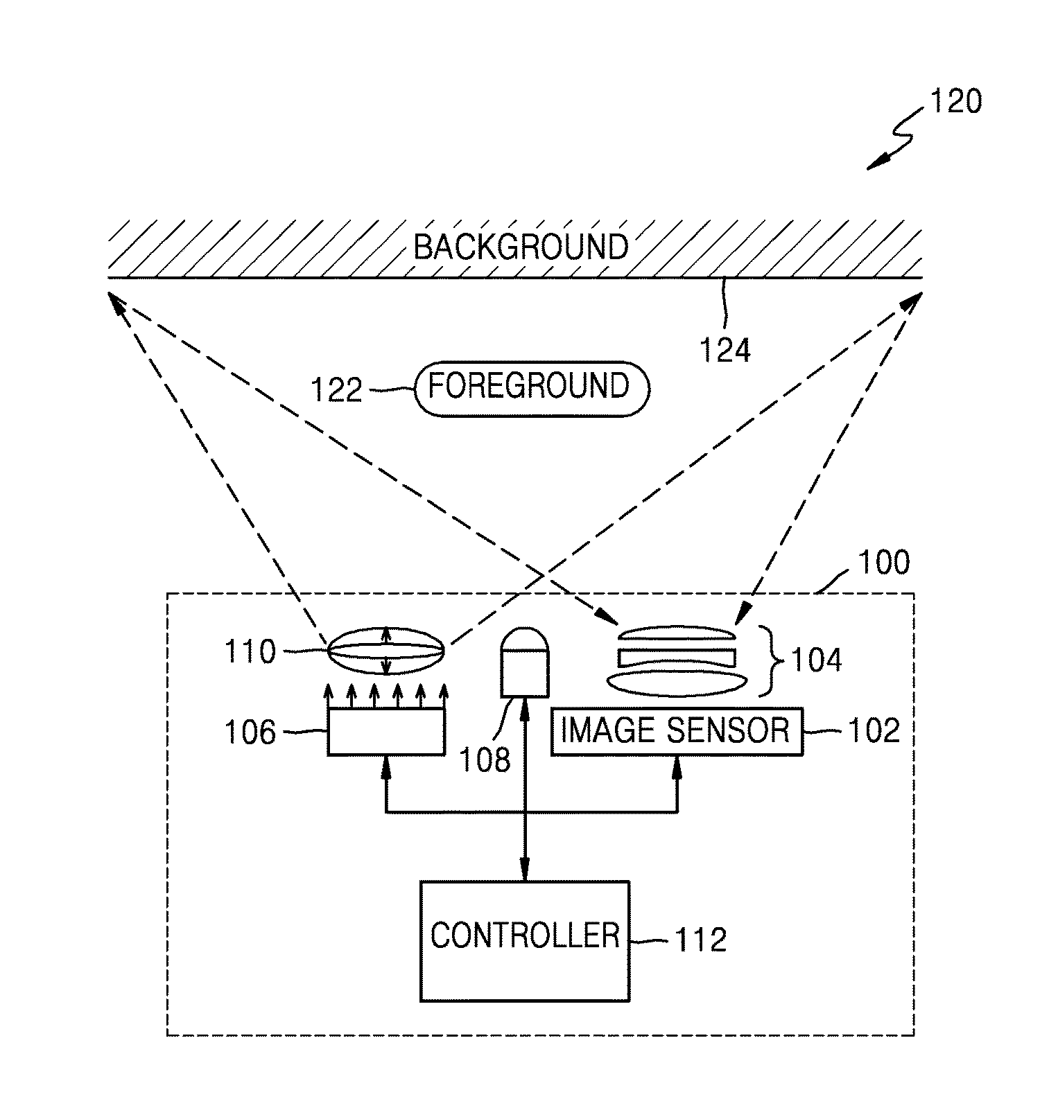 Apparatus for illuminating a scene and control method thereof