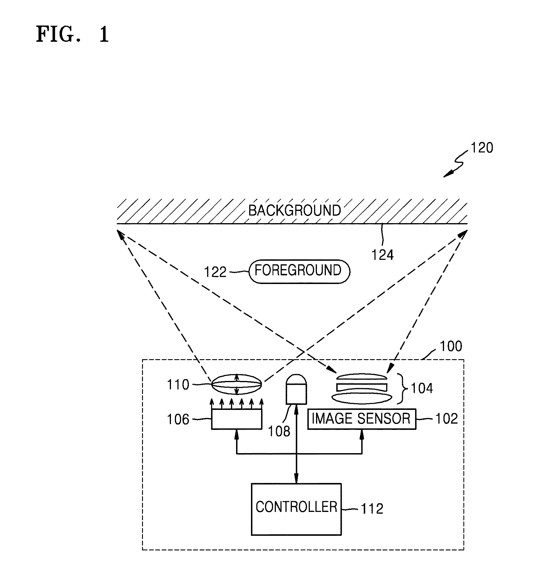 Apparatus for illuminating a scene and control method thereof