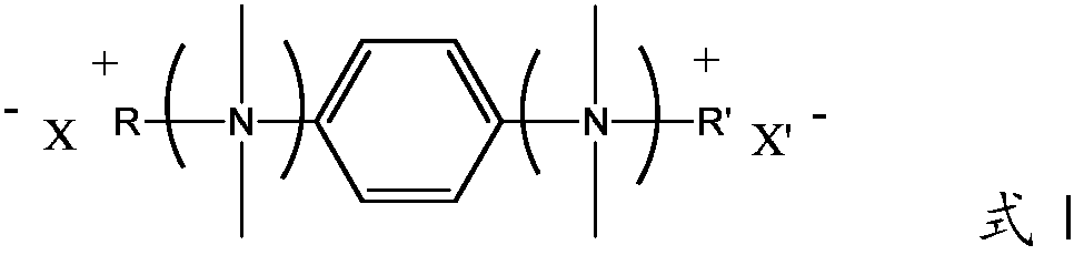 Quaternary ammonium salt concrete anti-mud agent, and preparation method and application thereof