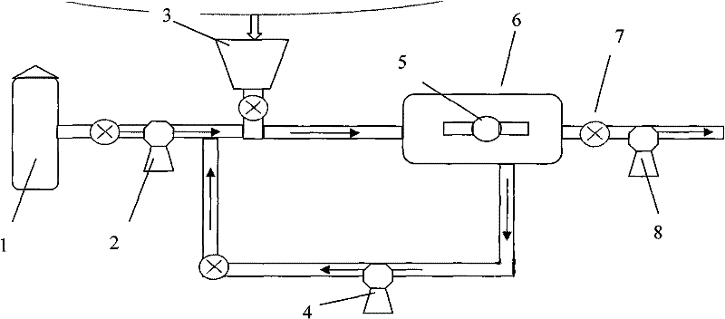 Solid-phase-free multi-functional well completion working solution