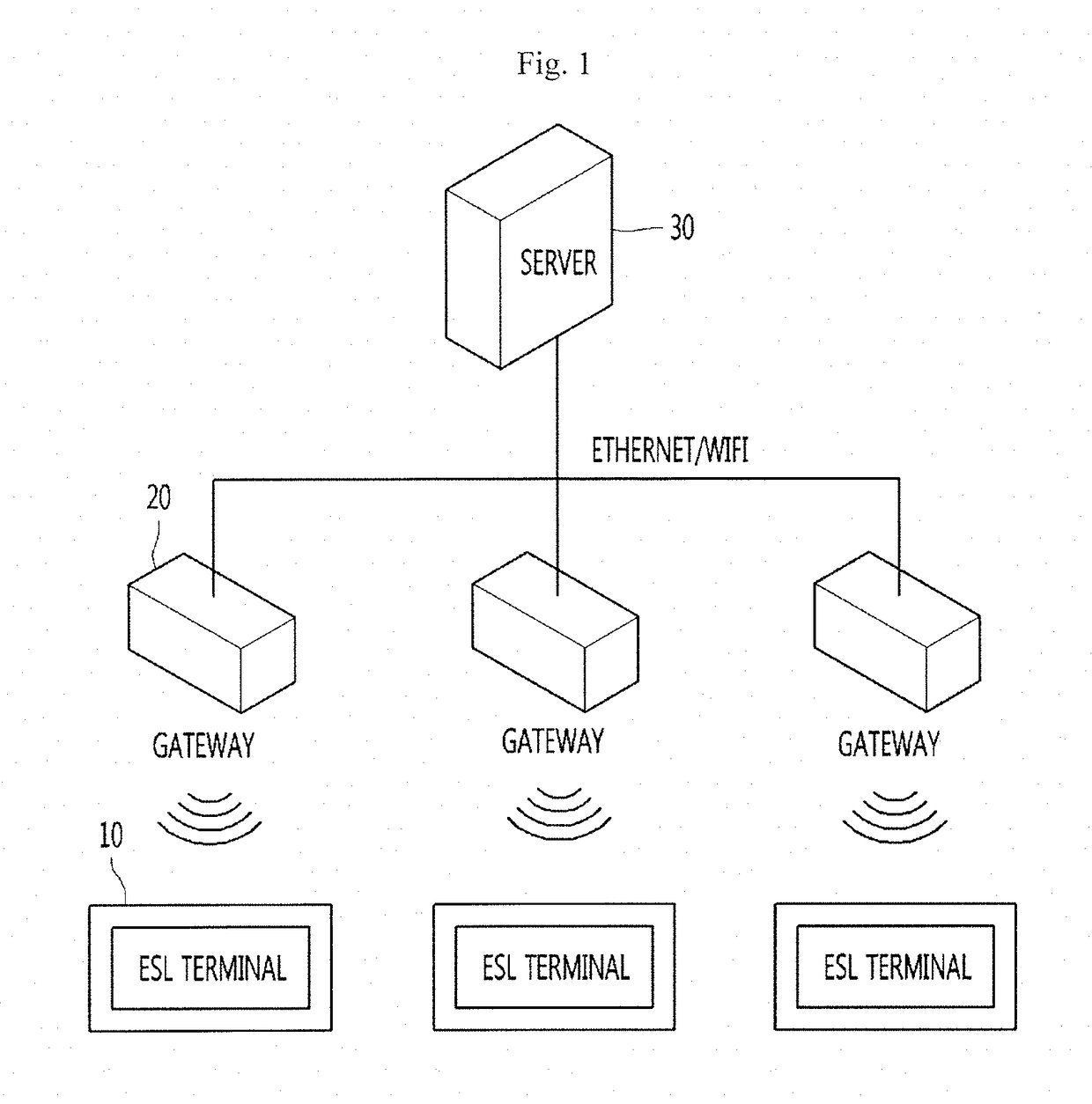 Communication device and electronic device comprising the same