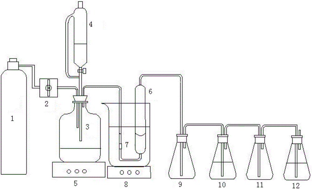 Method for dynamically evaluating sulfur removal efficiency of triazine sulfur removal agent