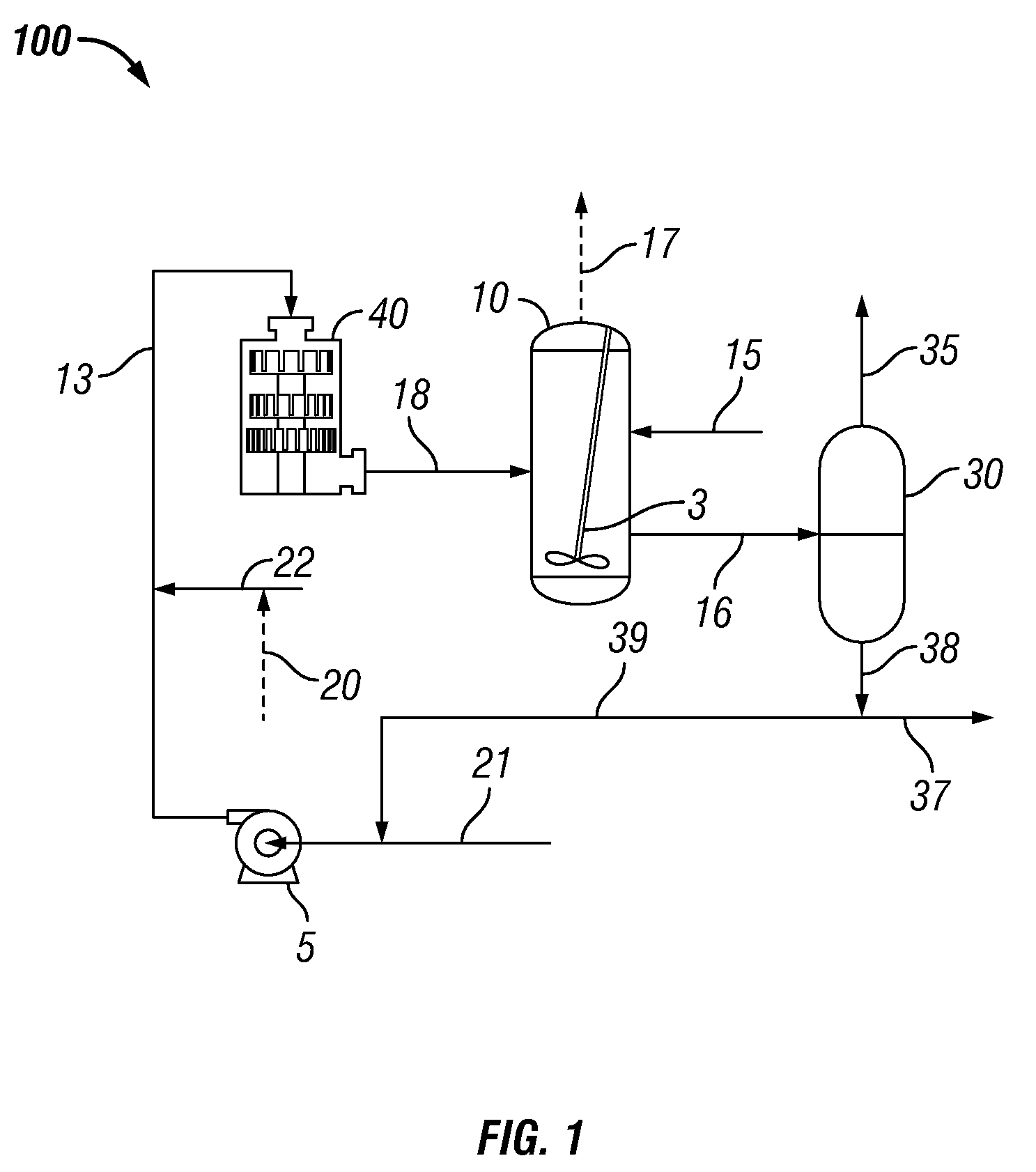 System and process for alkylation