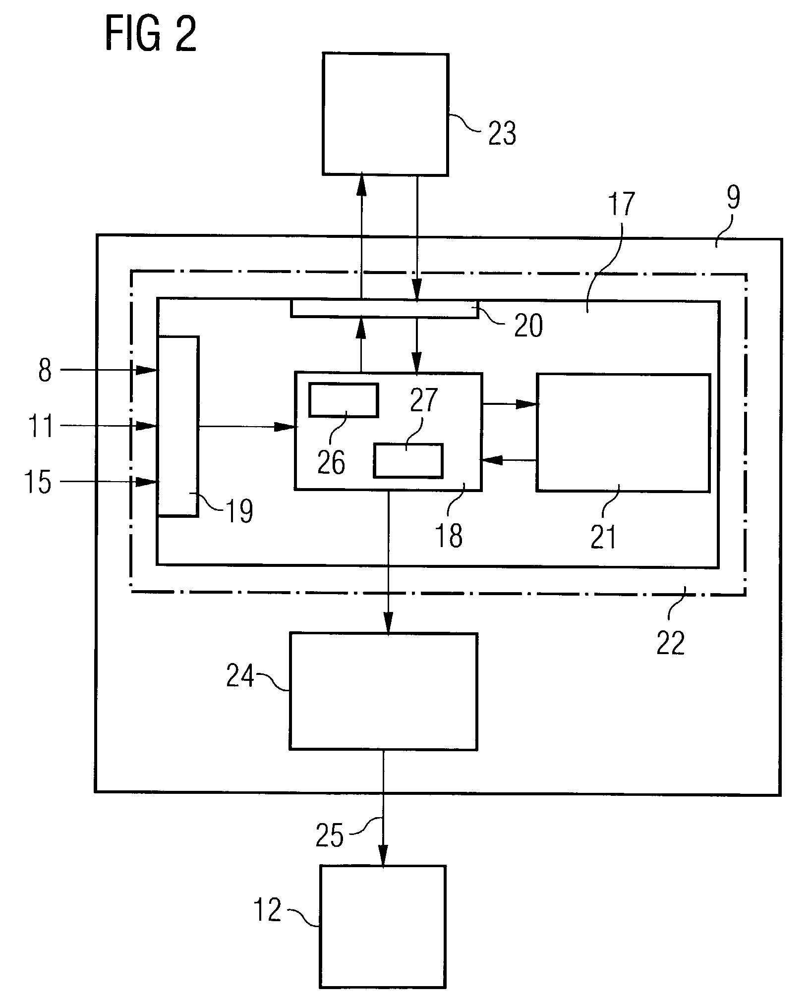 Method for controlling a safety-critical system which has a microcontroller