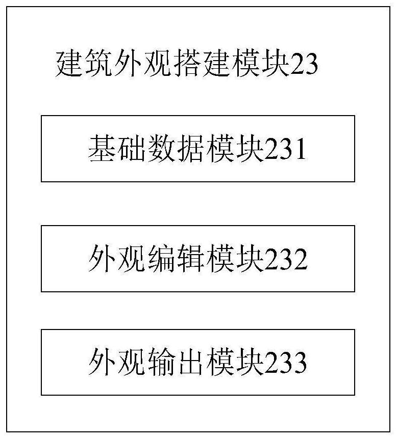 Petrochemical enterprise three-dimensional digital plan making system and petrochemical enterprise three-dimensional digital plan making method