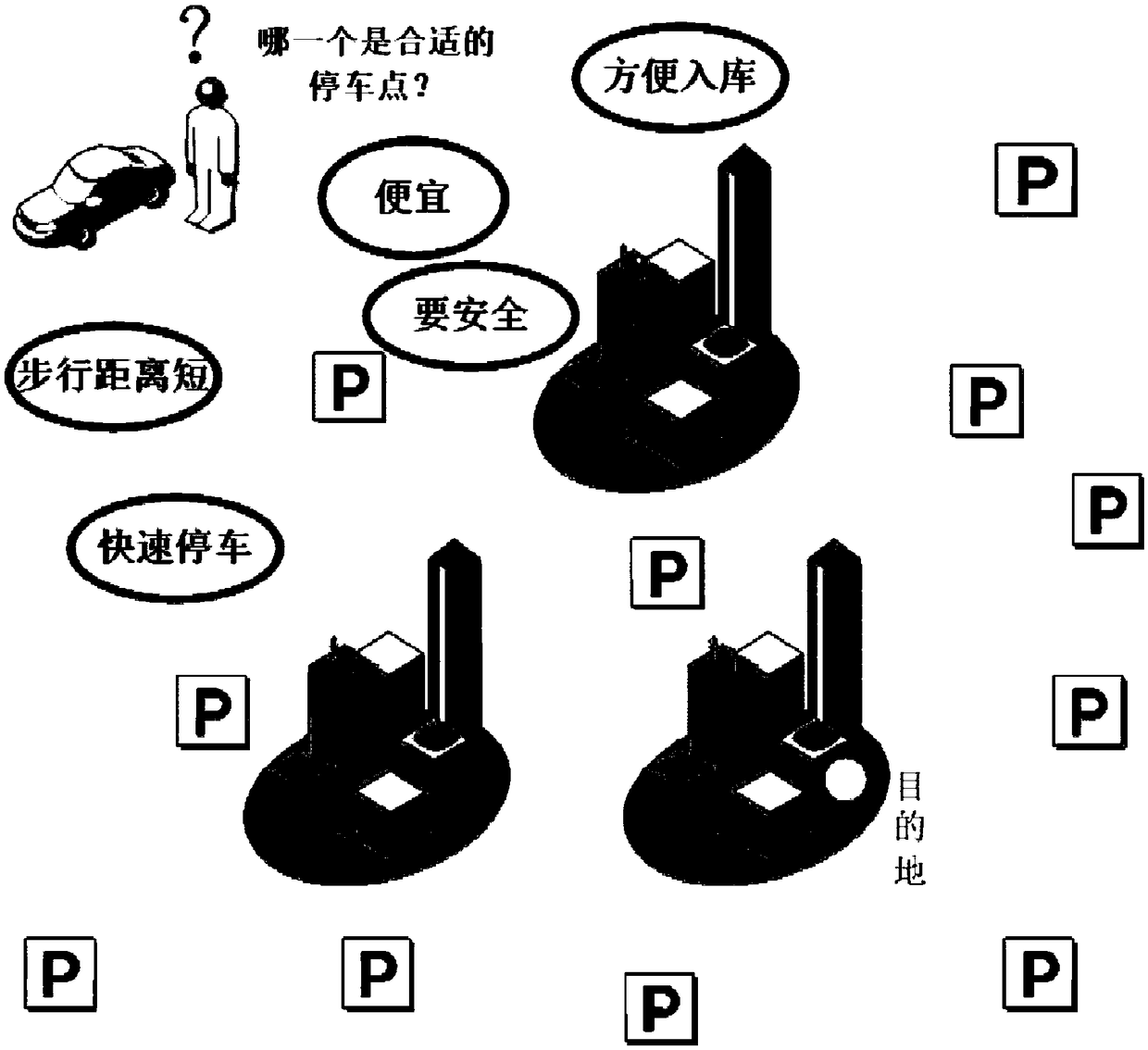 Personalized parking space recommendation method and system