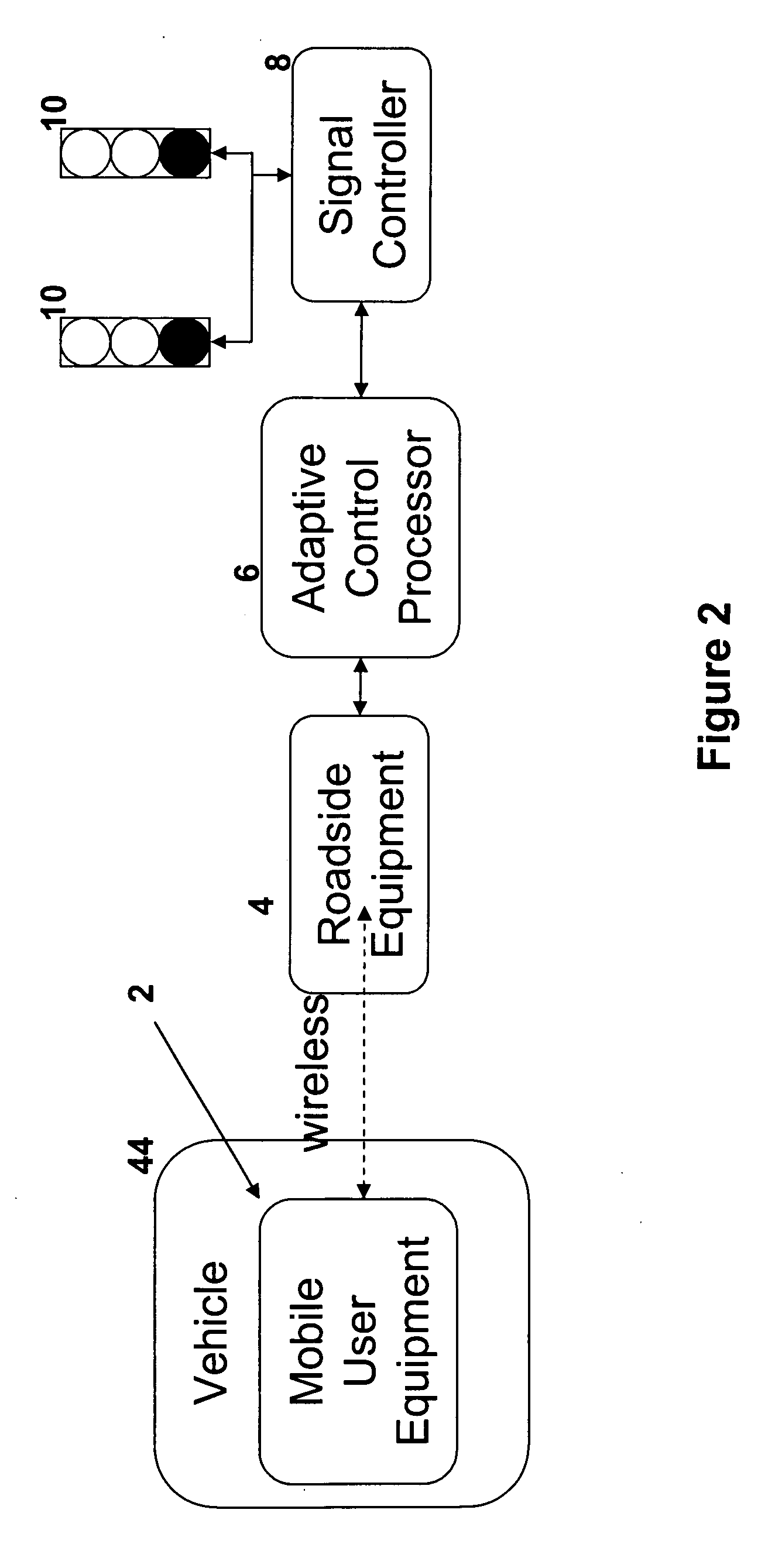 Adaptive traffic signal phase change system