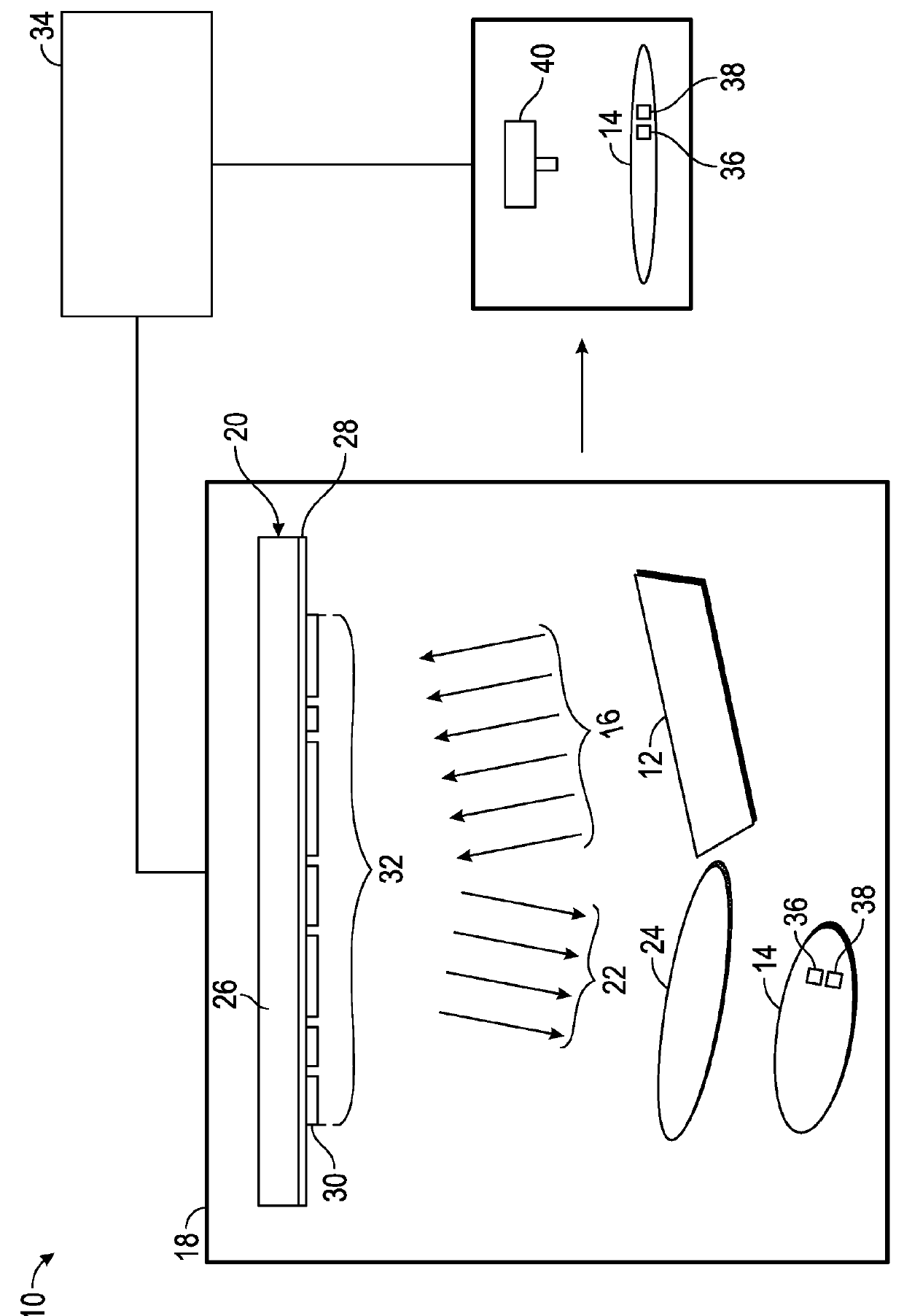 Methods and controllers for controlling focus of ultraviolet light from a lithographic imaging system, and apparatuses for forming an integrated circuit employing the same