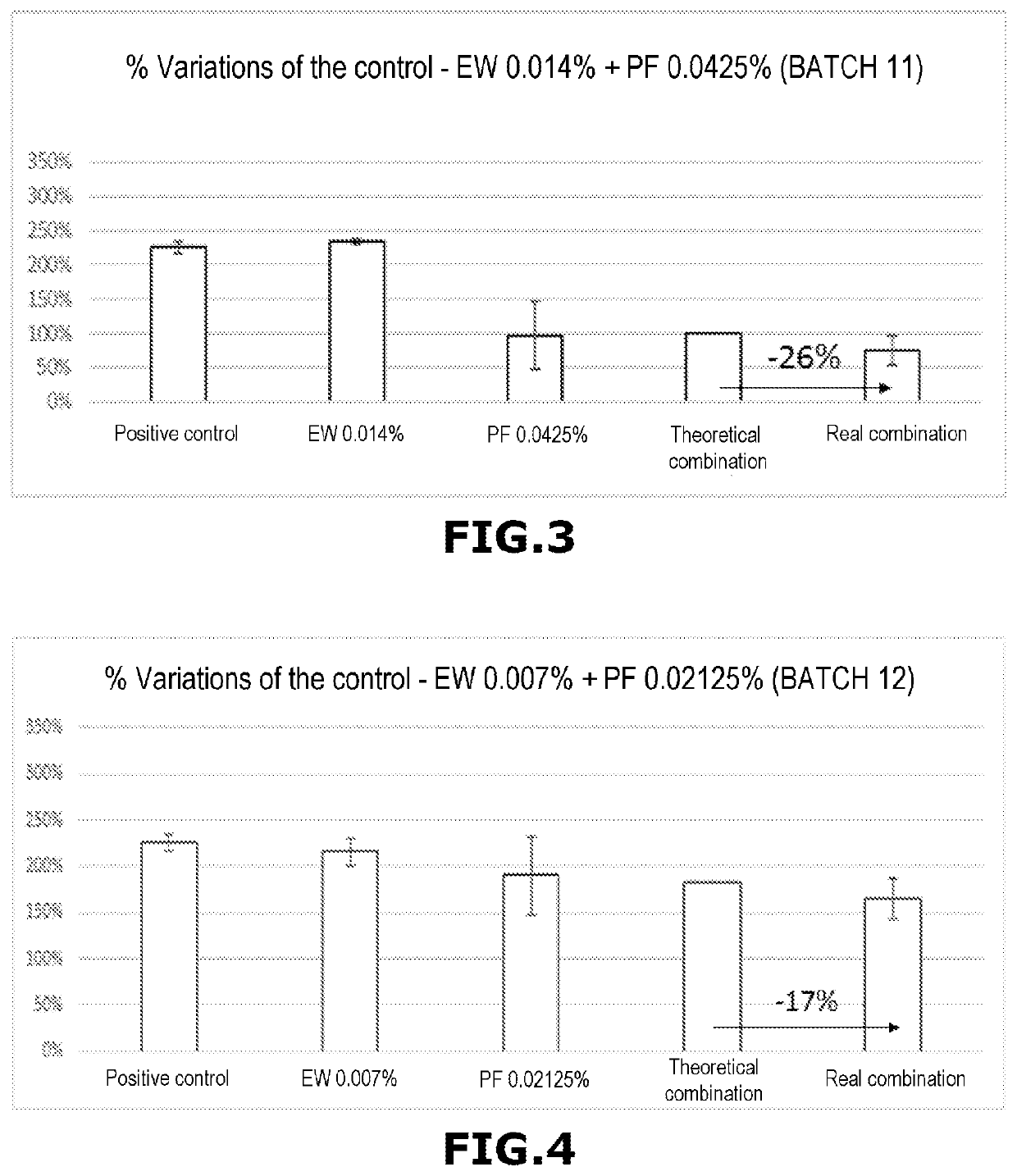 Cosmetic composition comprising a passionflower extract and edelweiss cells, and uses