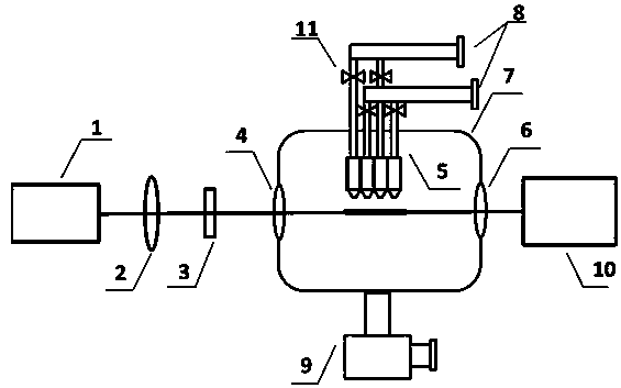 Terahertz pulse intensity device