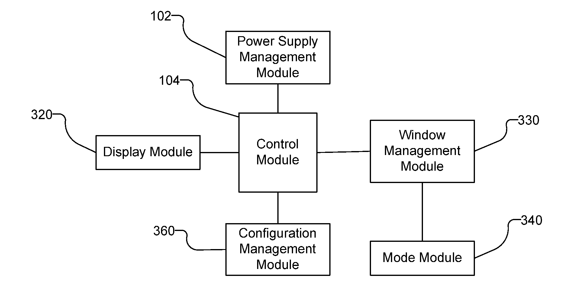 Power-saving system and method for a mobile terminal