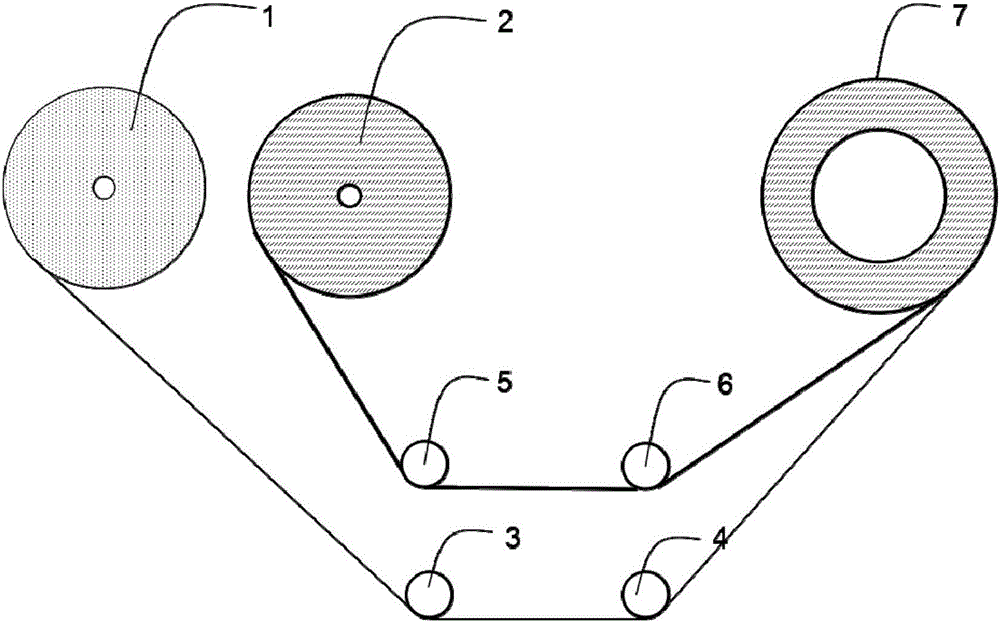 Amorphous-silicon-steel composite stator core for radial magnetic field motor and manufacturing method thereof