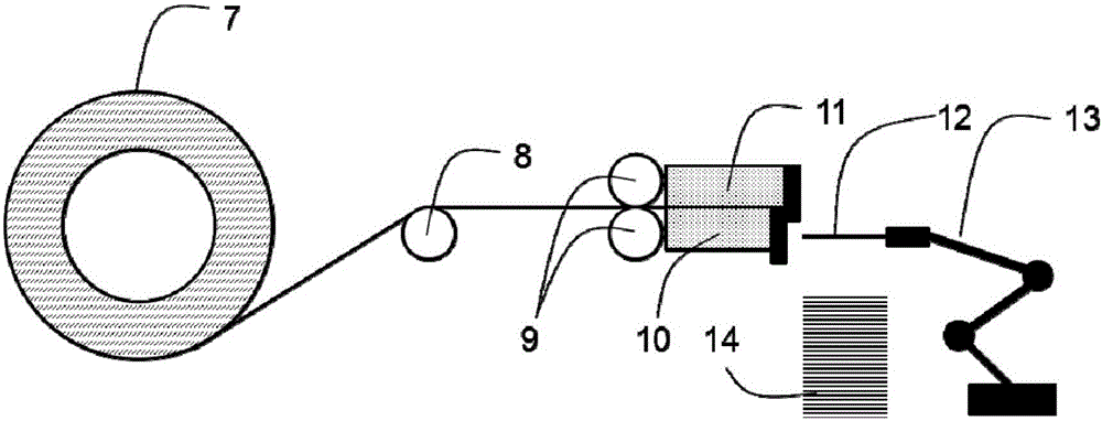 Amorphous-silicon-steel composite stator core for radial magnetic field motor and manufacturing method thereof