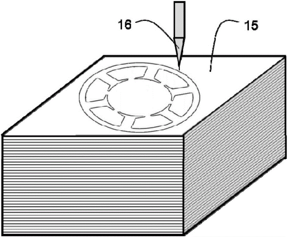 Amorphous-silicon-steel composite stator core for radial magnetic field motor and manufacturing method thereof