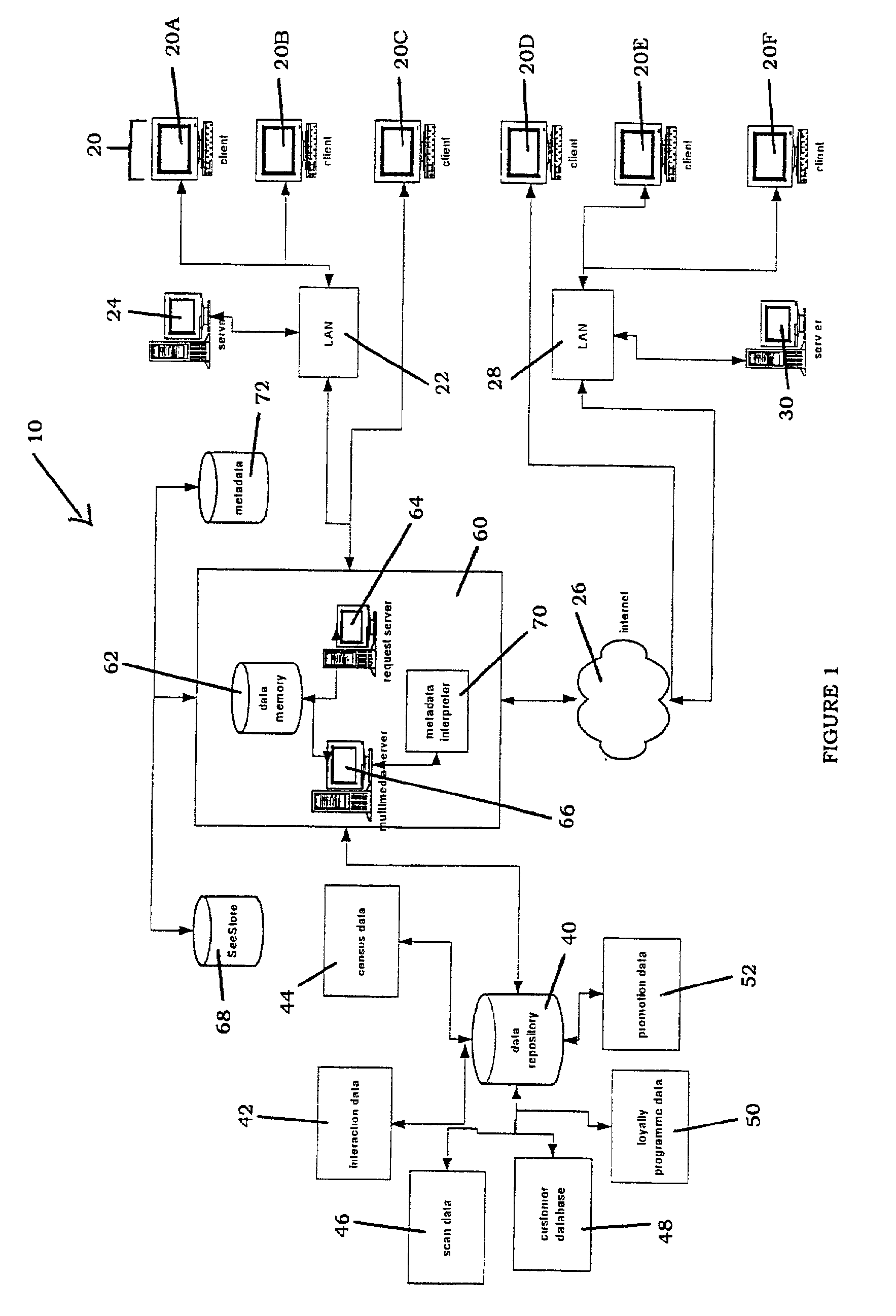 Customer relationship management system and method