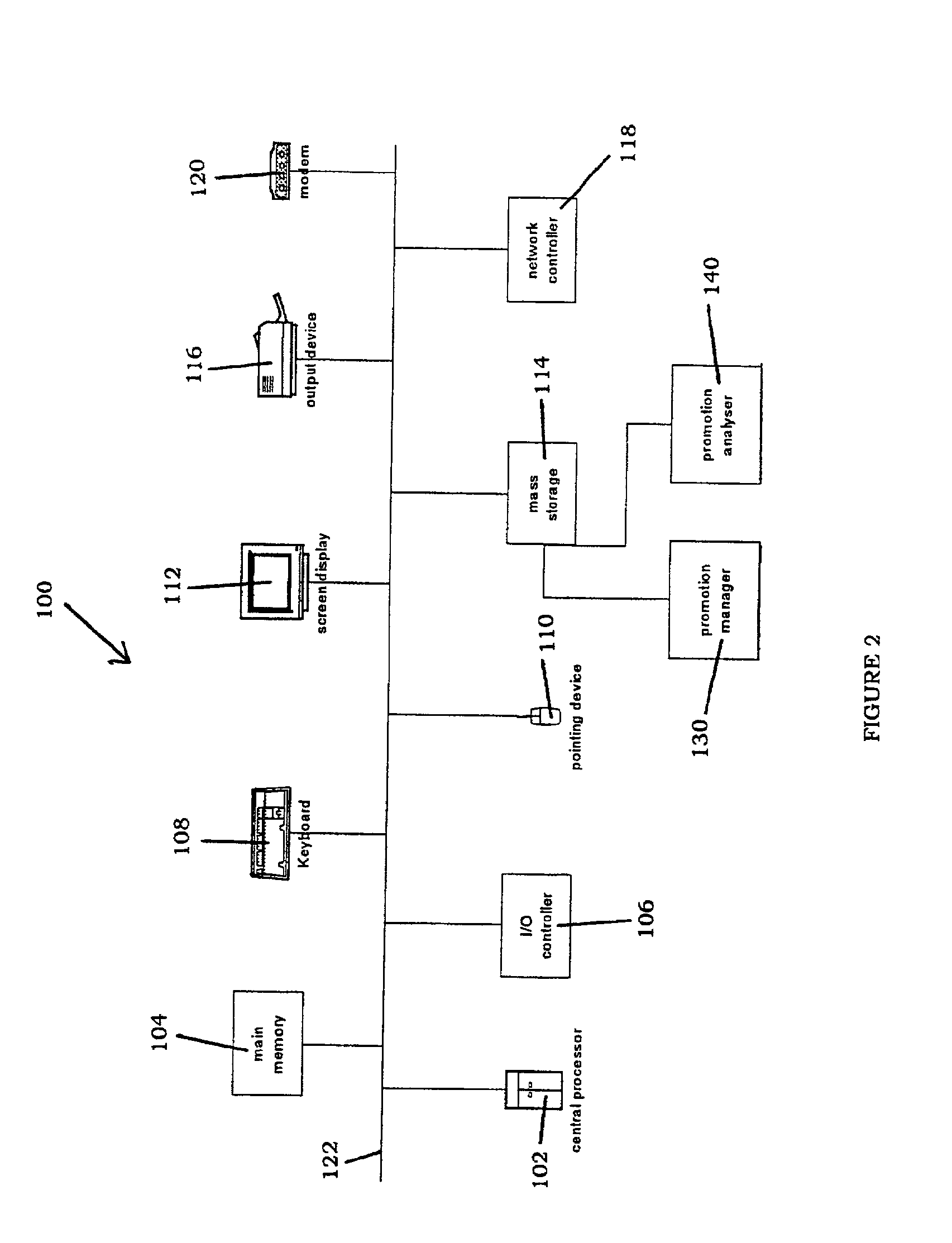 Customer relationship management system and method