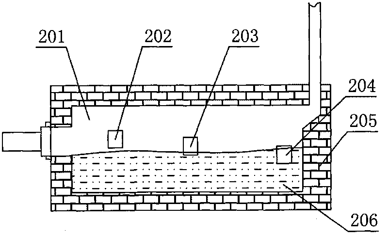 Enclosed dissociation desulfurization reactor and system