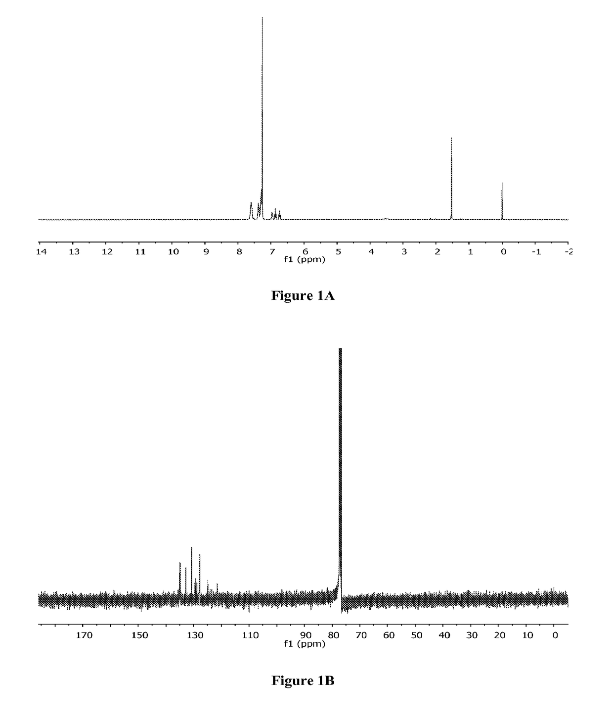 Determining stereoisomeric excess, concentration and absolute configuration