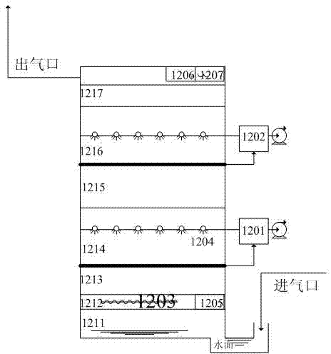 Sludge treatment method for sewage plants