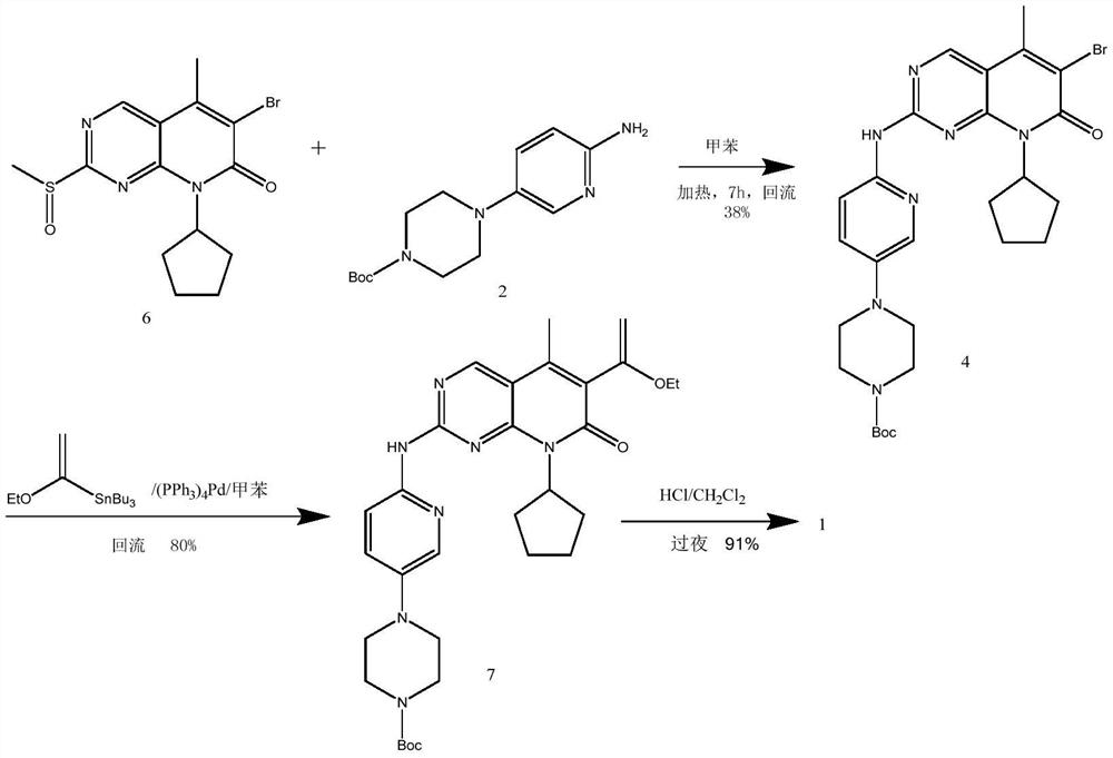 Low-cost preparation method of palbociclib