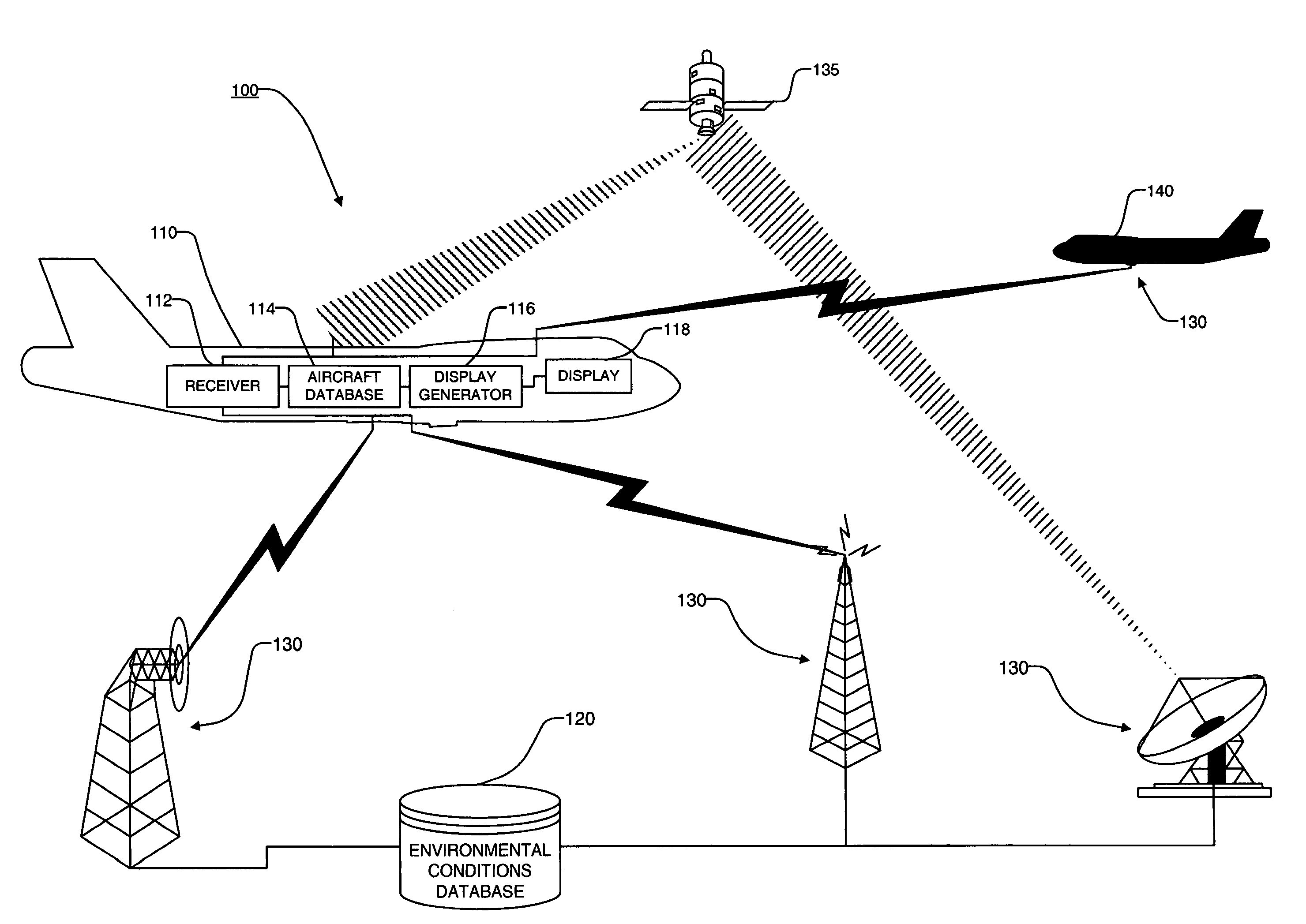 Transmission, receipt, combination, sorting, and presentation of vehicle specific environmental conditions and hazards information