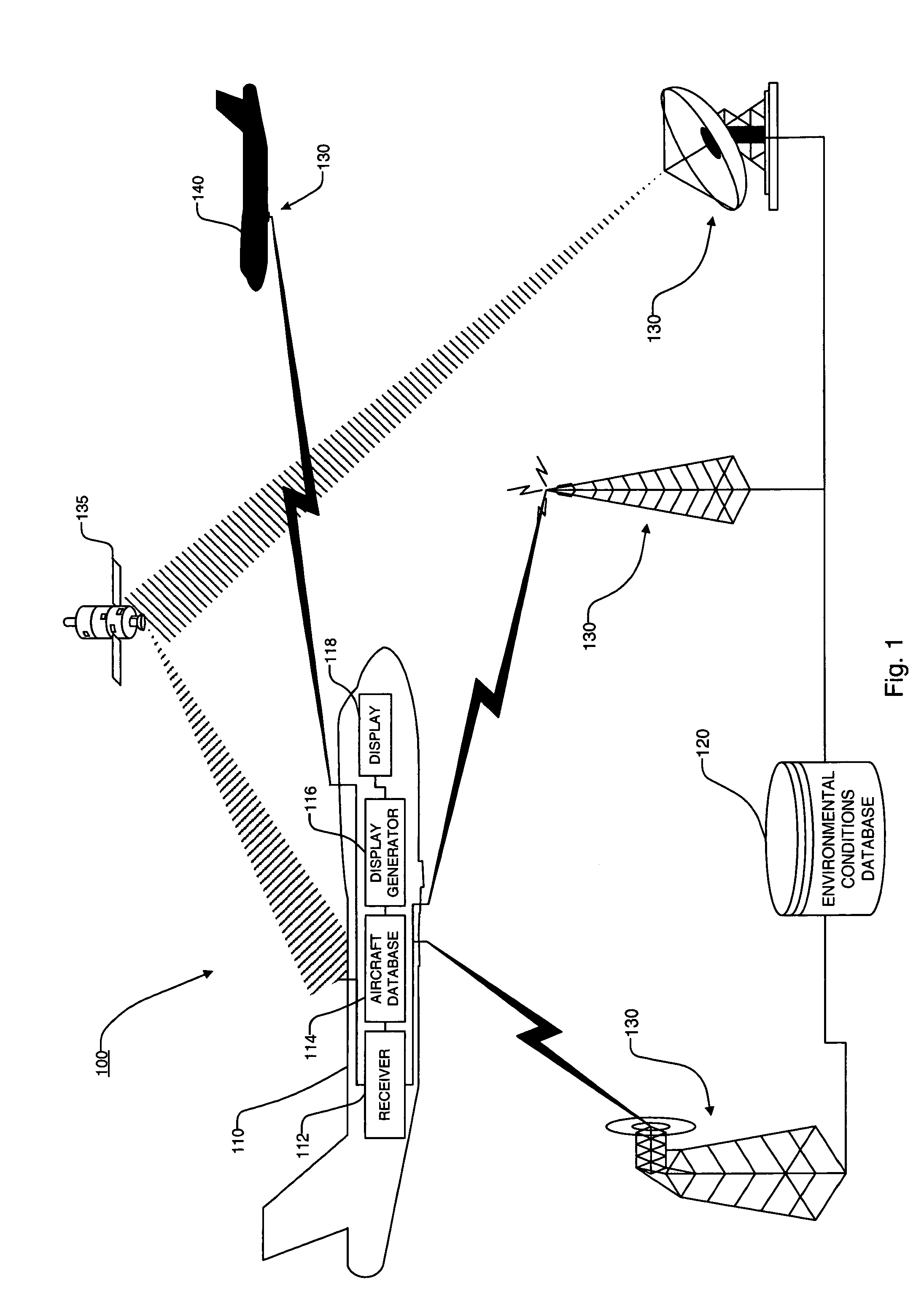 Transmission, receipt, combination, sorting, and presentation of vehicle specific environmental conditions and hazards information