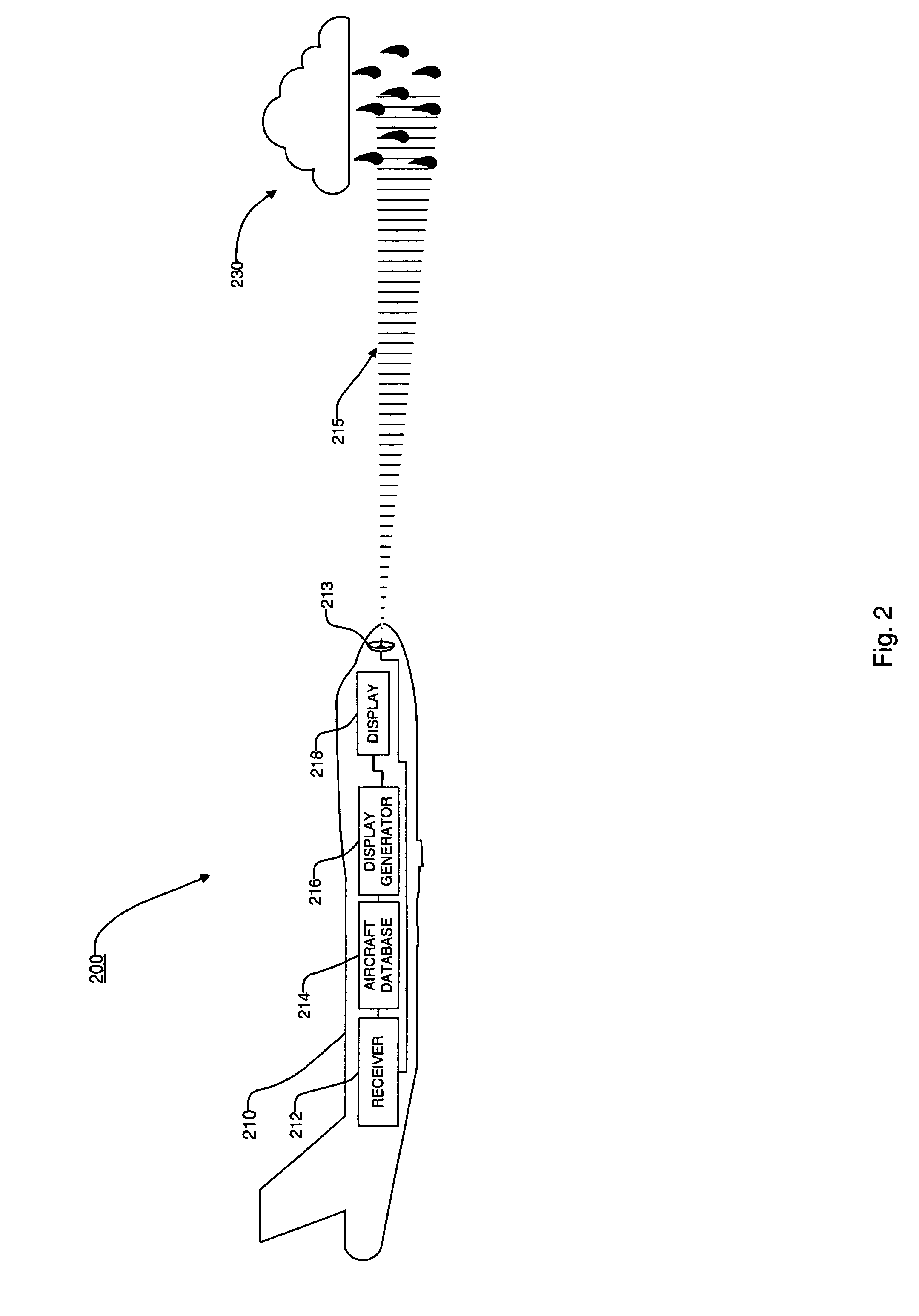 Transmission, receipt, combination, sorting, and presentation of vehicle specific environmental conditions and hazards information