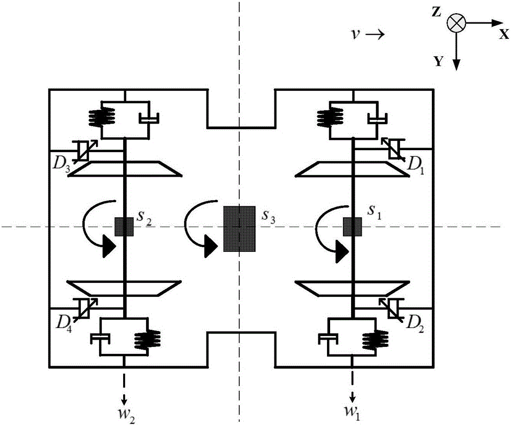 Semi-active train control method based on magnetorheological fluid damper