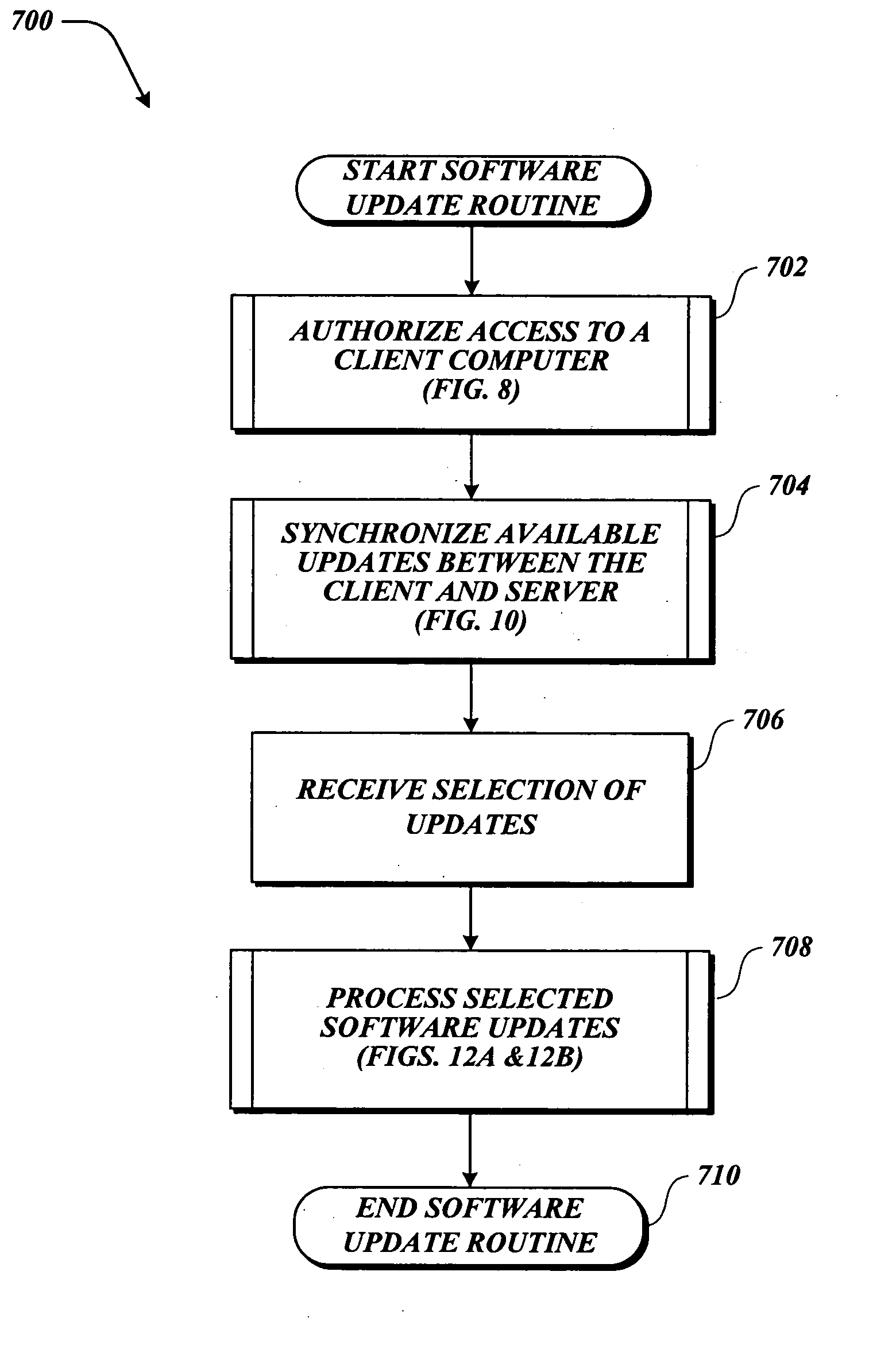 Controlling installation update behaviors on a client computer