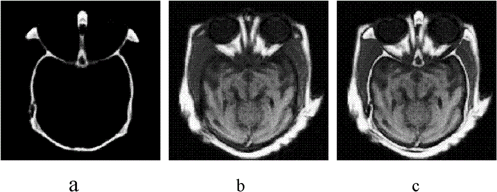 A method and system for image fusion quality assessment