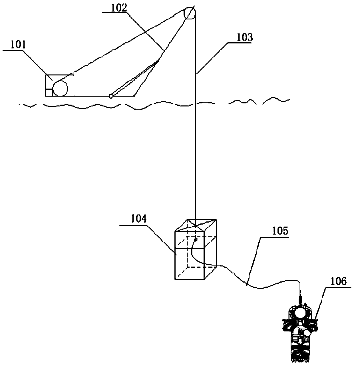 A non-powered underwater hose automatic storage device